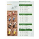 RVS5.5-4